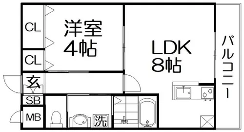 RAGLAN枚方【2階】の間取り