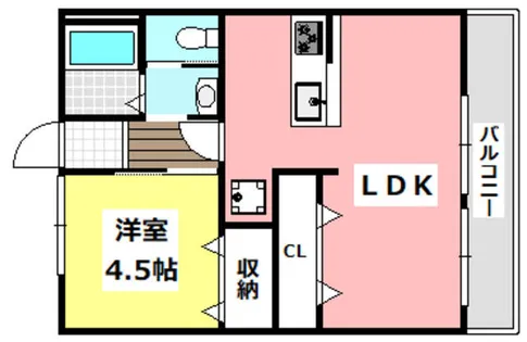 中西ハイツC棟【2階】の間取り
