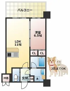 1LDKの間取り画像