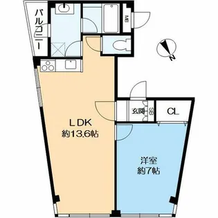 山手井上ビル【2階】の間取り