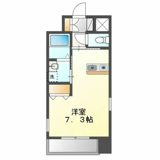プレサンス鶴舞駅前ブリリアント【409号室】の間取り
