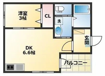 ハーモニーテラス平野ドゥエ【1階】の間取り