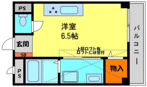 吉永ビル鼓が滝駅前【502号室】の間取り