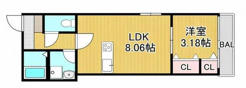 FORESTIA諏訪野Ⅱ【303号室】の間取り