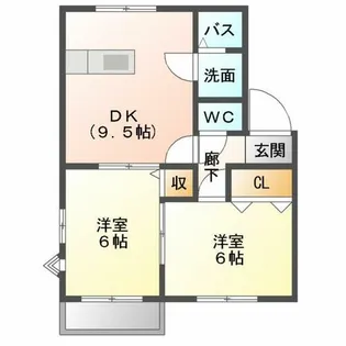 パークサイドシャトー【201号室】の間取り