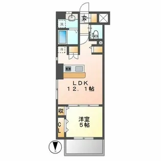 K CLASSY IMAIKE【801号室】の間取り