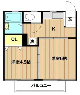 サンヴィラ上之宮【202号室】の間取り