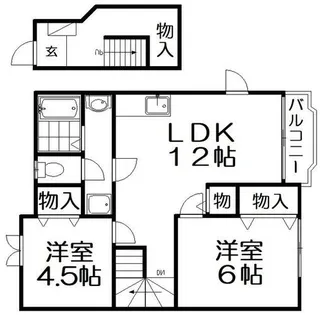 ハイツシャルマン【2階】の間取り