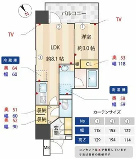 ジオエント福島野田レジデンス【14階】の間取り