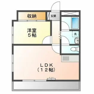 フォレストビル【501号室】の間取り