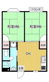 メゾン・ド・リビエール【203号室】の間取り