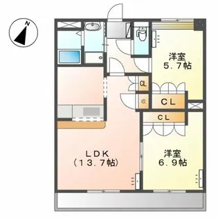 フィールドフォックス2【1階】の間取り