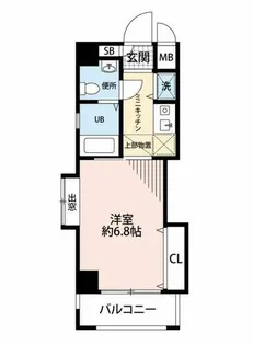 ダイナコートグランドエスタディオ【2階】の間取り