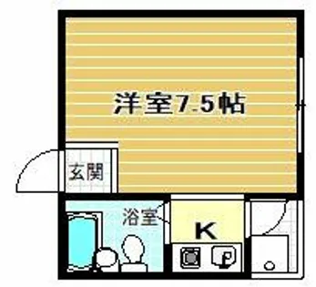 メゾン白鳥パート3【2階】の間取り