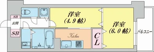 M’sレジデンス神戸【8階】の間取り