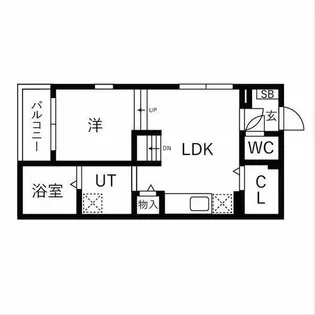 サンフラット【1階】の間取り