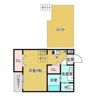 エス・ルミエール【2階】の間取り