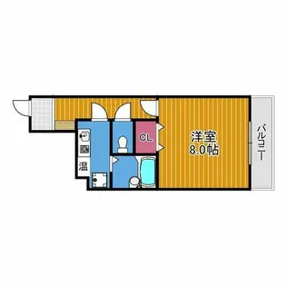 1Kの間取り画像