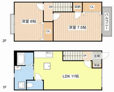 Branche Bonheur B【8号室】の間取り