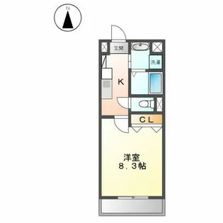 S-FORT浄心【7B号室】の間取り