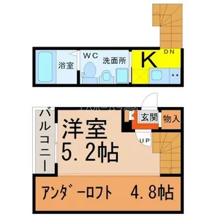 ル・ケレス黄金【2階】の間取り