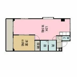 グリーンヴィラ久野【202号室】の間取り