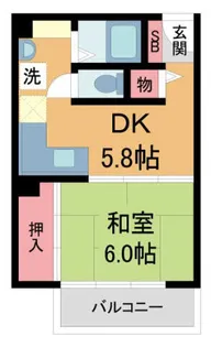 ループ若草【3階】の間取り