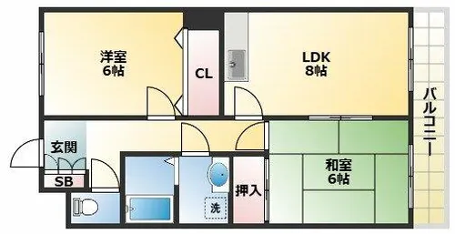 フォルツァα【3階】の間取り