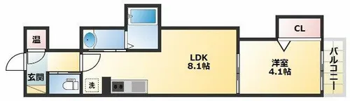 1LDKの間取り画像