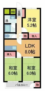 エクレールフジ【302号室】の間取り