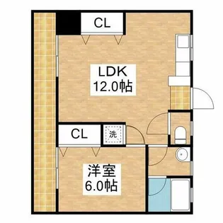 小林ビル【4階】の間取り