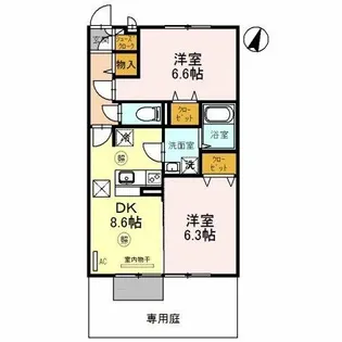 プランドール中道C棟【2階】の間取り