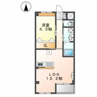 flores de cerezo【3階】の間取り