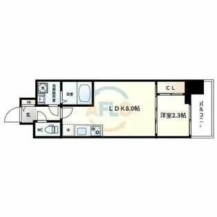 セレニテ日本橋ミラク【13階】の間取り