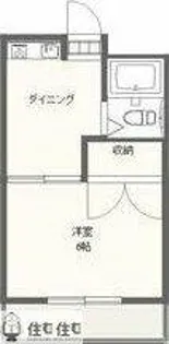 ヒルズ池下 B棟【2階】の間取り