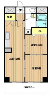 エル・ファミール【505号室】の間取り