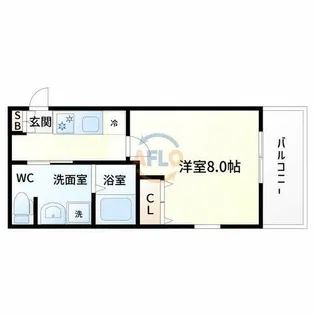 パークヒルズ新大阪will【1階】の間取り