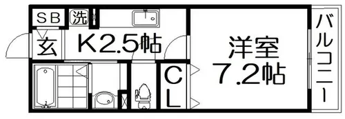 ミルトプラッツⅡ【2階】の間取り