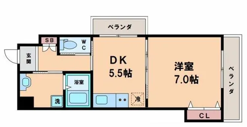 ヴィーブル駒川【6階】の間取り