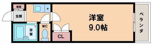 アベニュー西長居【5階】の間取り
