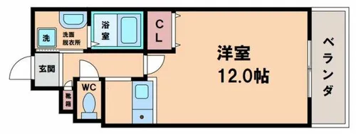 エミネンスパレス【2階】の間取り