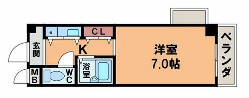 ラガールあびこ【2階】の間取り