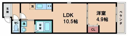フジパレス住吉長居6番館【3階】の間取り