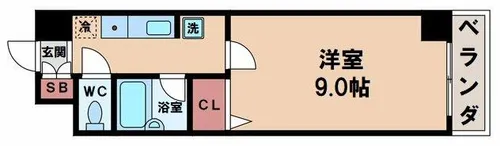 エトワール25【5階】の間取り