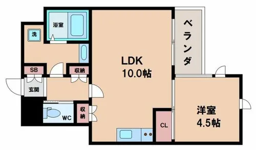 FLATINNUESHIO【2階】の間取り