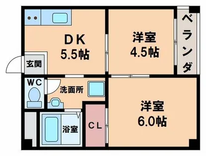 エビスハイツ【2階】の間取り