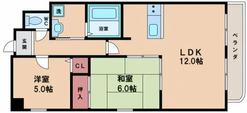 2LDKの間取り画像