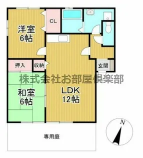 フィールドリバーⅡ【206号室】の間取り