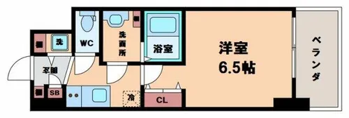 スプランディッド阿倍野【6階】の間取り