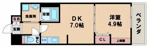 1DKの間取り画像